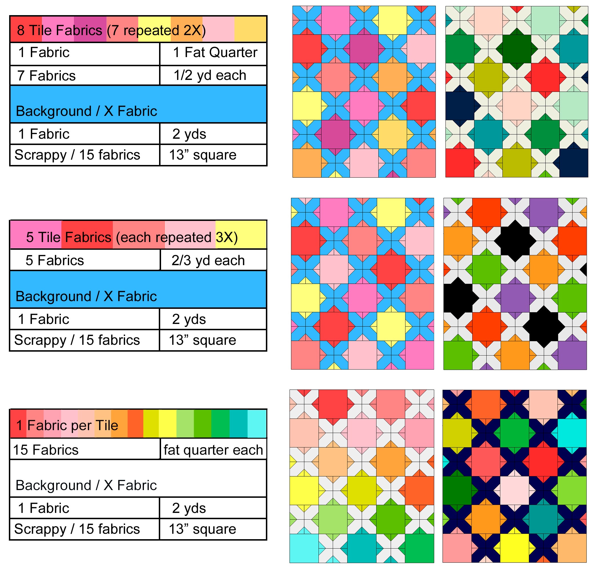 Floored Quilt Pattern